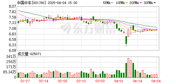 万隆优配 我国首台中速大功率氨燃料发动机取得型式认可证书
