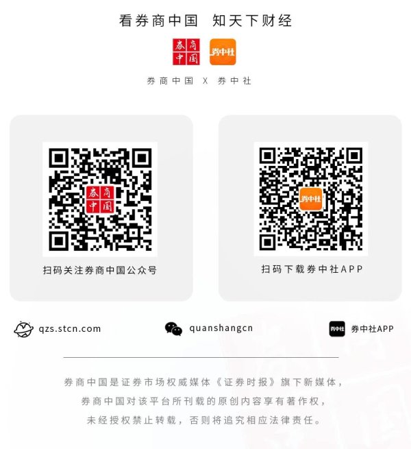 实倍网 重仓股大换血！百亿级基金经理嗅到了什么？
