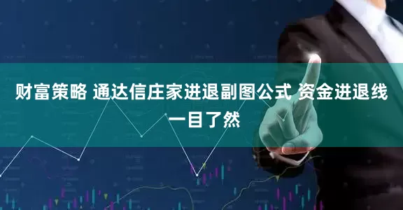 财富策略 通达信庄家进退副图公式 资金进退线 一目了然