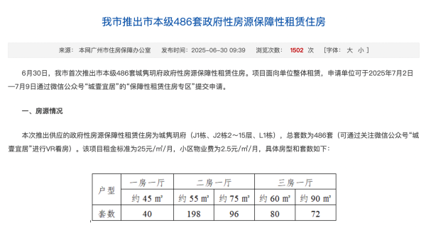 海顺优配 不供个人，仅对单位，广州首批市级486套整租保障房来了